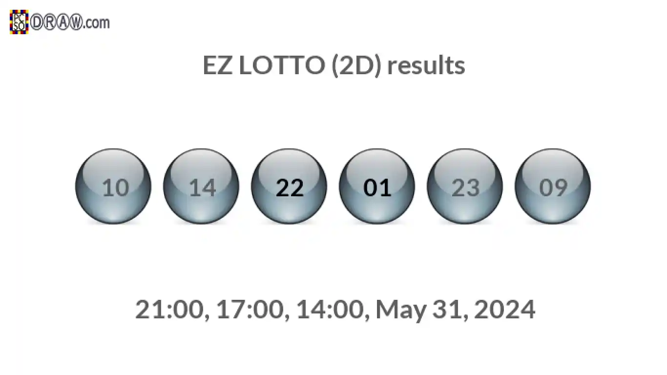 Rendered lottery balls representing EZ LOTTO (2D) results on May 31, 2024