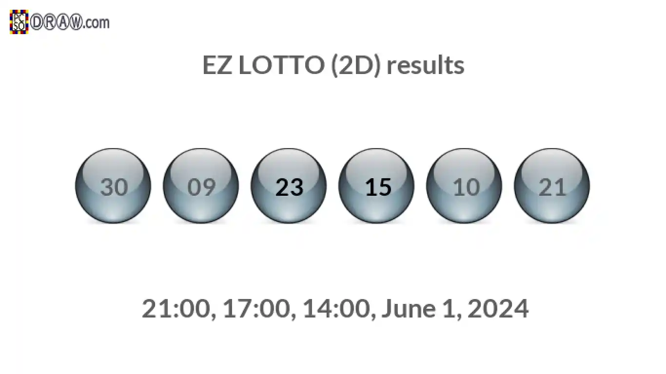 Rendered lottery balls representing EZ LOTTO (2D) results on June 1, 2024