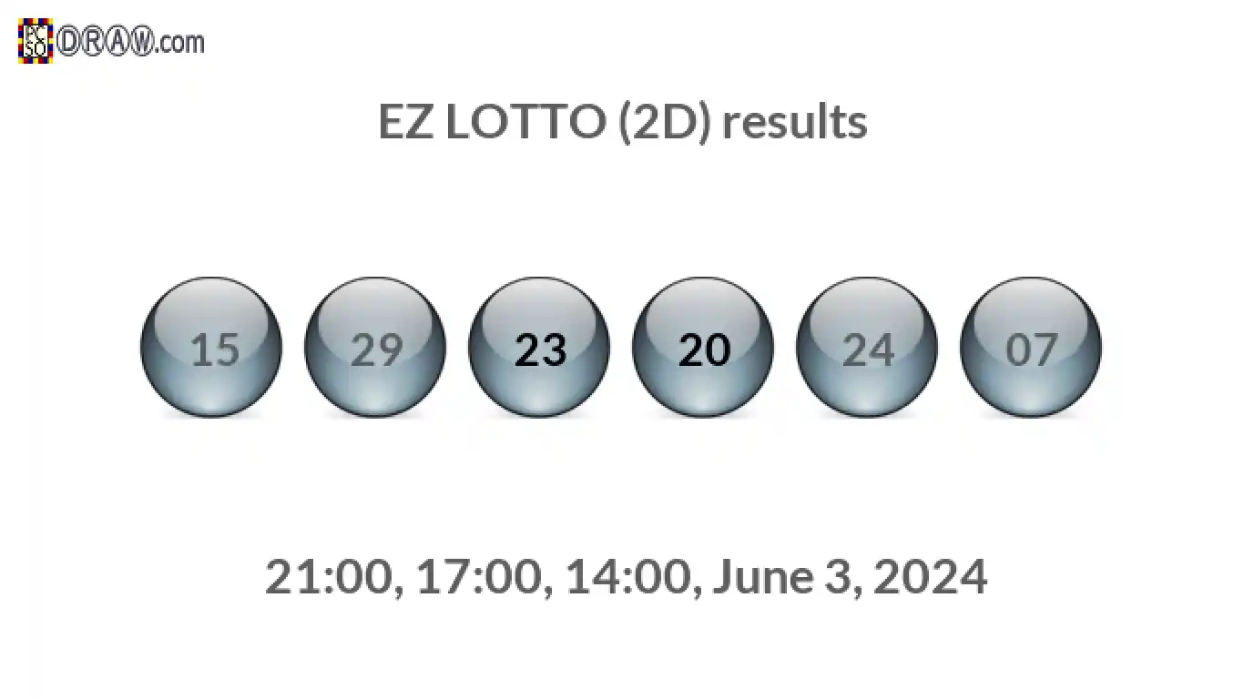 Rendered lottery balls representing EZ LOTTO (2D) results on June 3, 2024