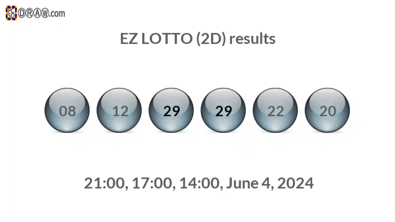 Rendered lottery balls representing EZ LOTTO (2D) results on June 4, 2024