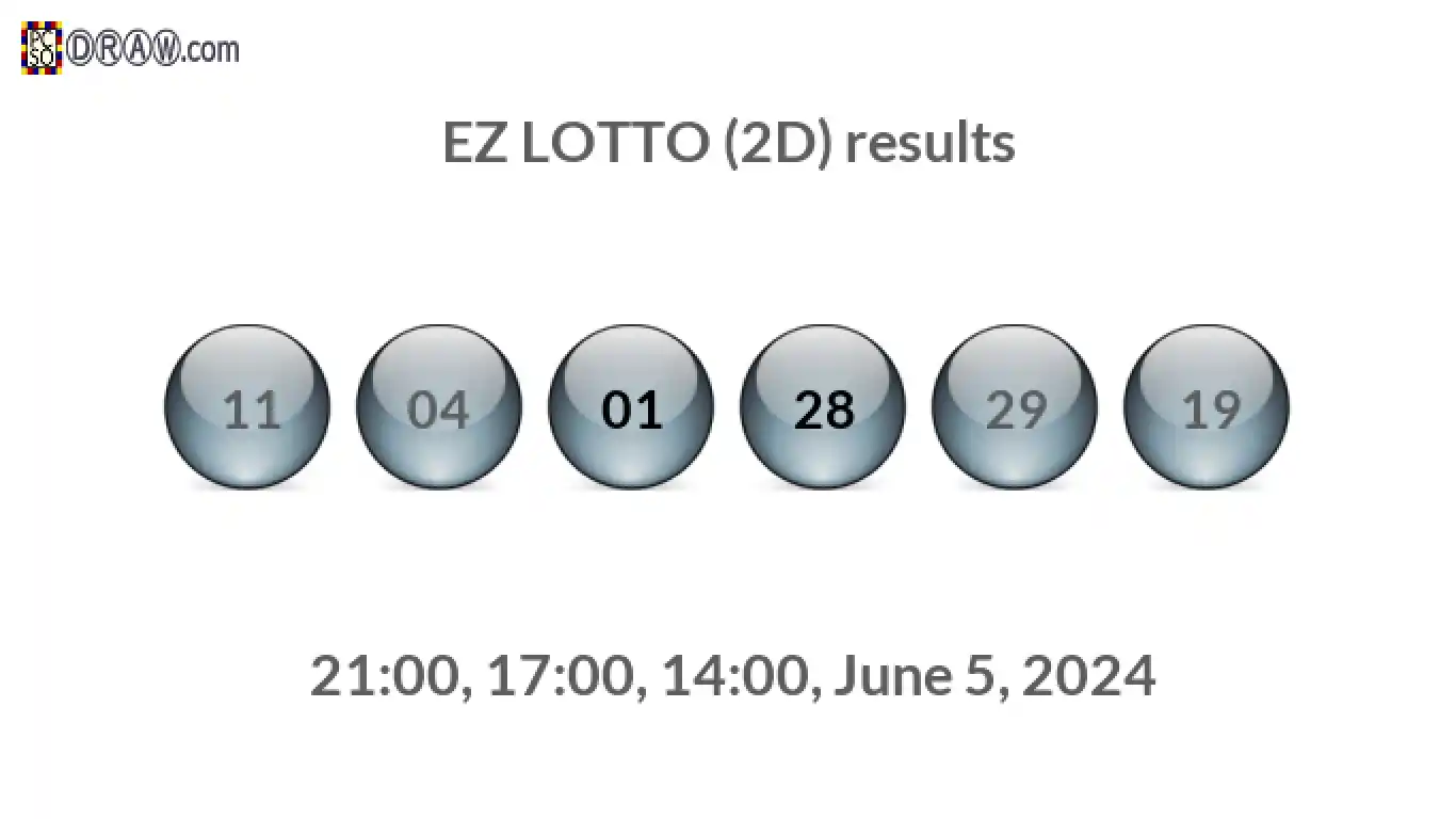 Rendered lottery balls representing EZ LOTTO (2D) results on June 5, 2024