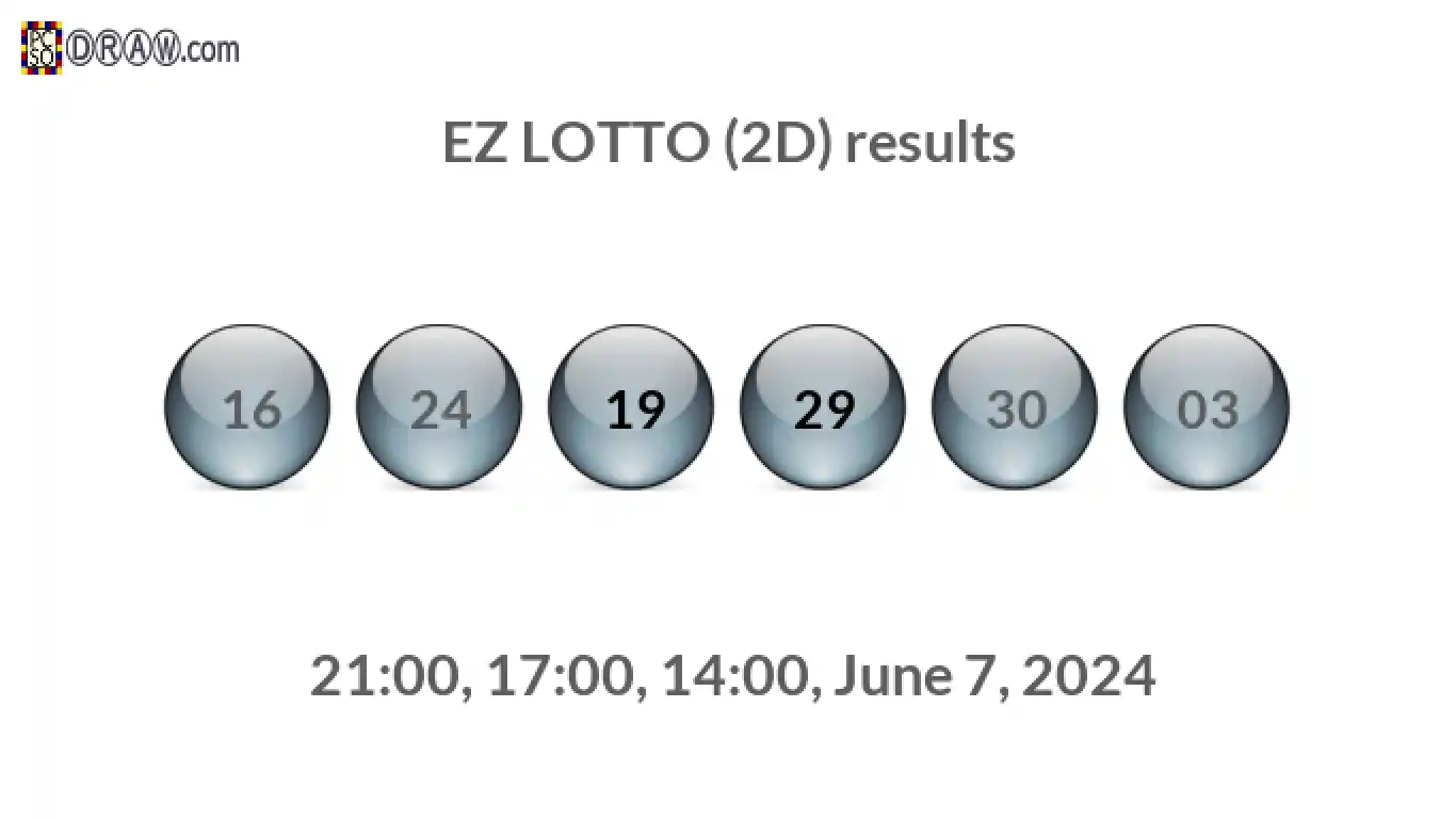 Rendered lottery balls representing EZ LOTTO (2D) results on June 7, 2024