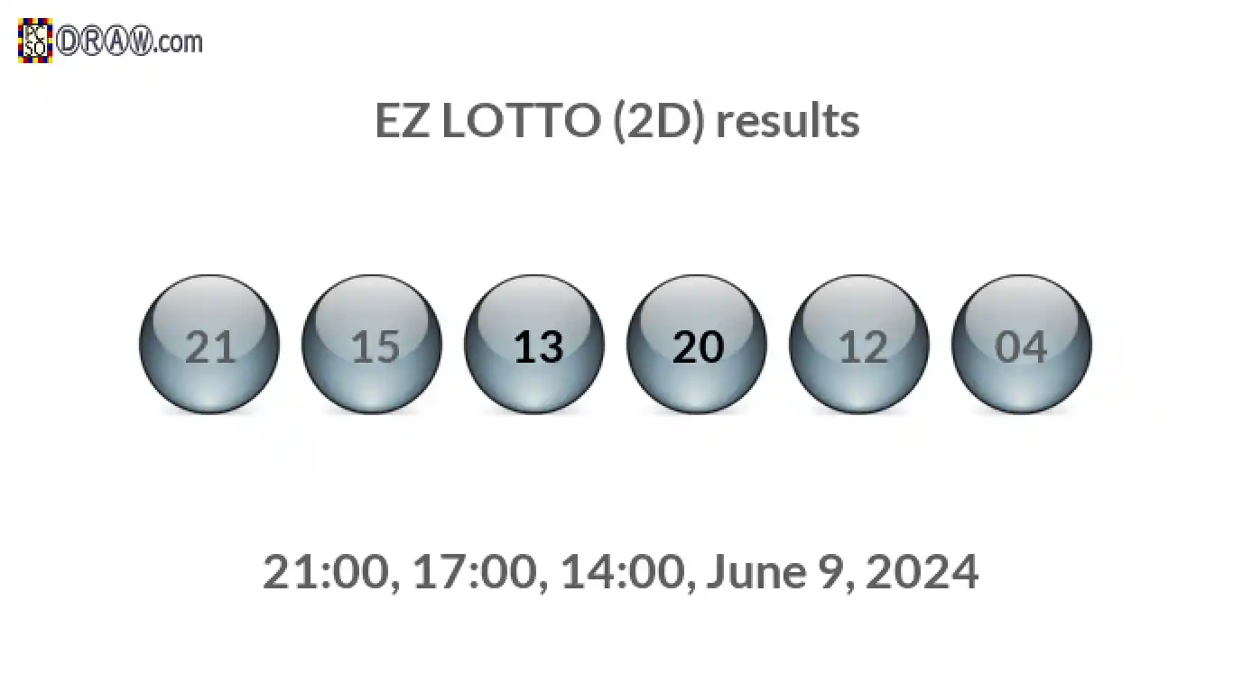 Rendered lottery balls representing EZ LOTTO (2D) results on June 9, 2024