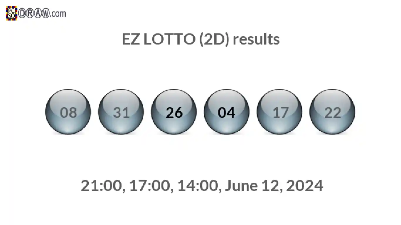 Rendered lottery balls representing EZ LOTTO (2D) results on June 12, 2024