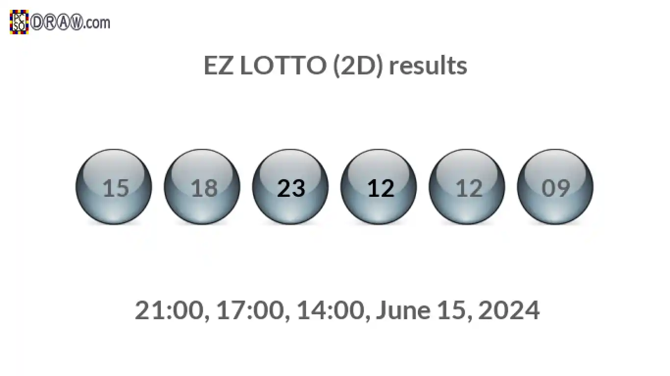 Rendered lottery balls representing EZ LOTTO (2D) results on June 15, 2024