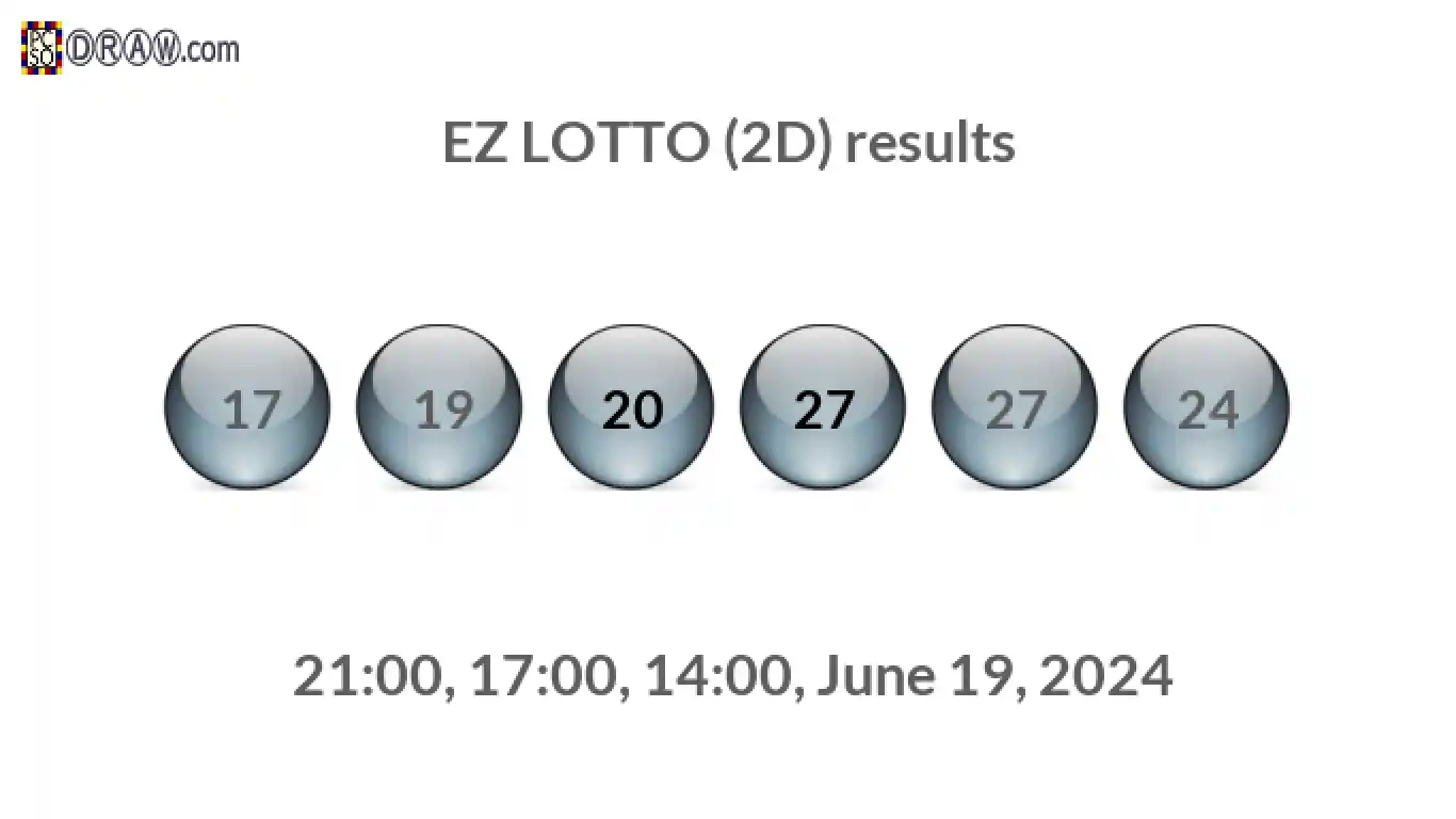 Rendered lottery balls representing EZ LOTTO (2D) results on June 19, 2024