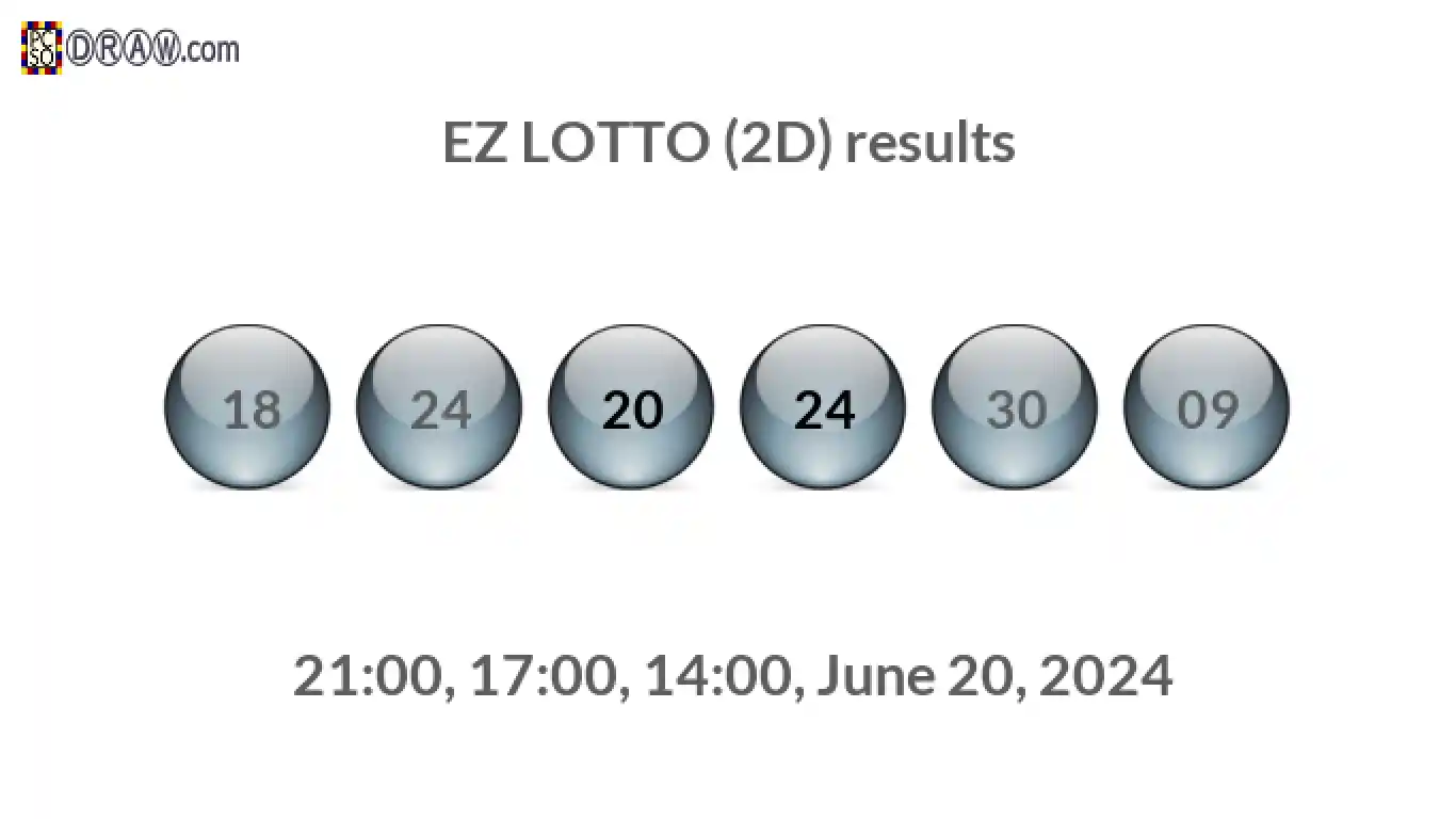 Rendered lottery balls representing EZ LOTTO (2D) results on June 20, 2024