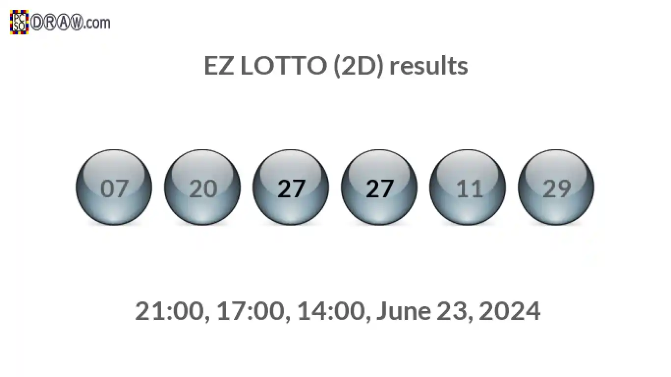 Rendered lottery balls representing EZ LOTTO (2D) results on June 23, 2024