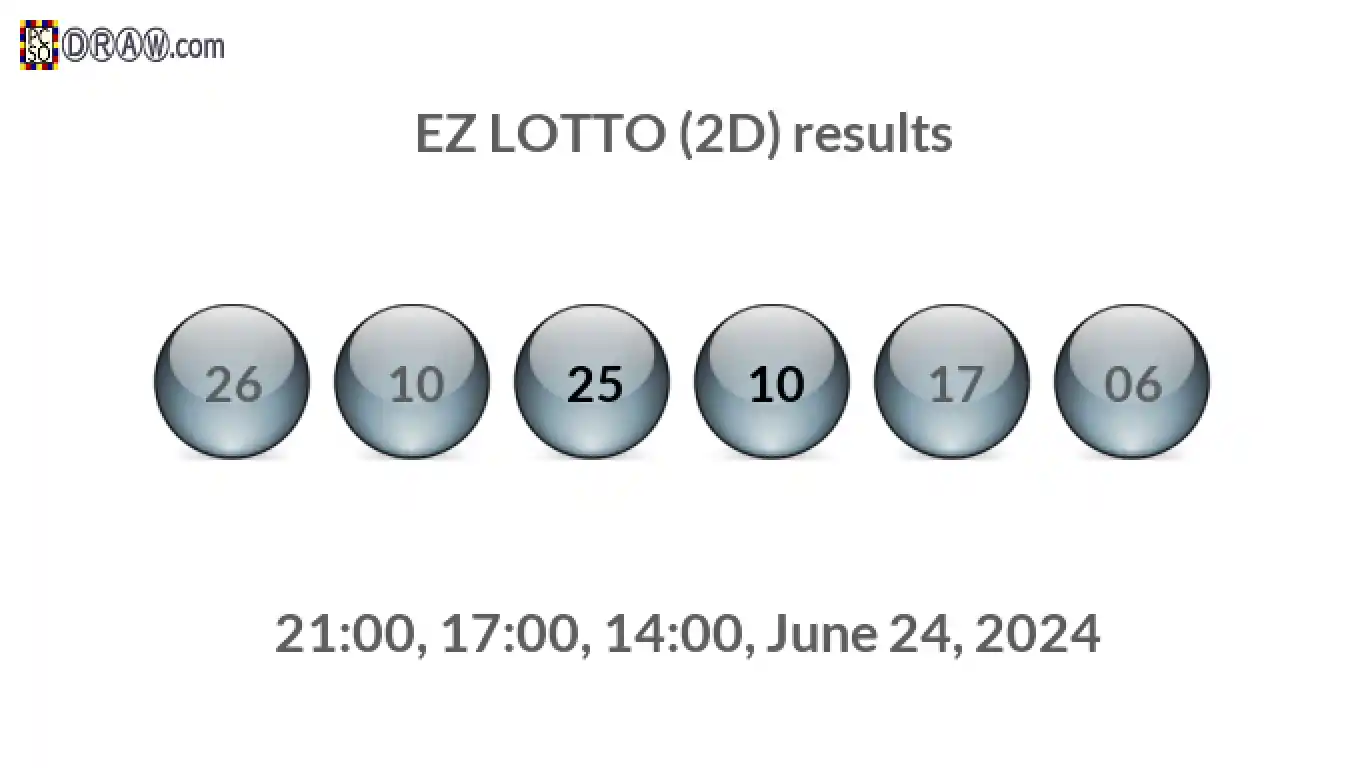 Rendered lottery balls representing EZ LOTTO (2D) results on June 24, 2024