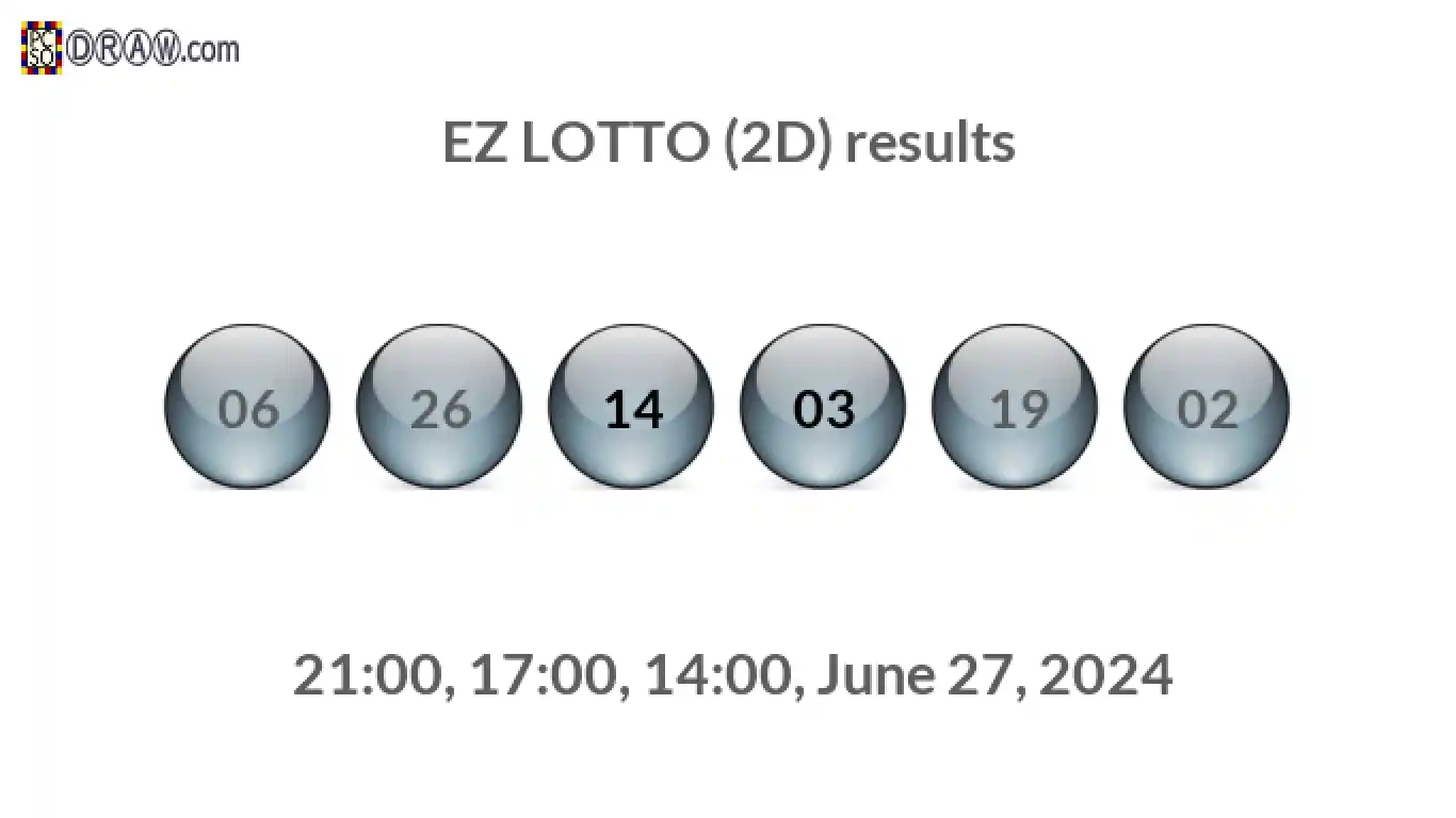 Rendered lottery balls representing EZ LOTTO (2D) results on June 27, 2024