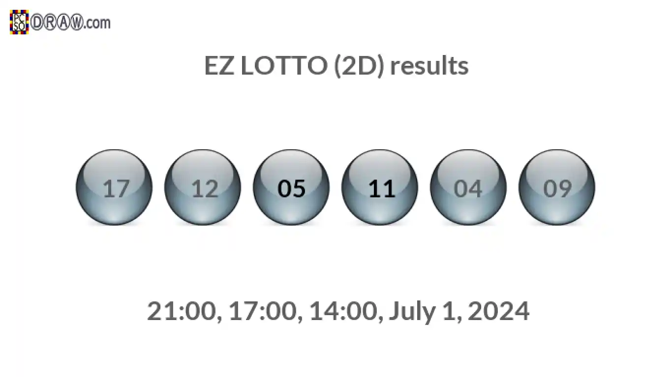 Rendered lottery balls representing EZ LOTTO (2D) results on July 1, 2024