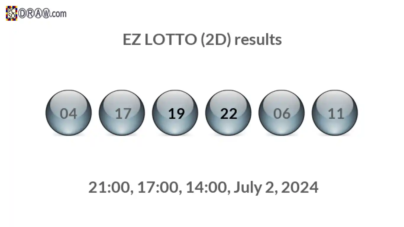 Rendered lottery balls representing EZ LOTTO (2D) results on July 2, 2024