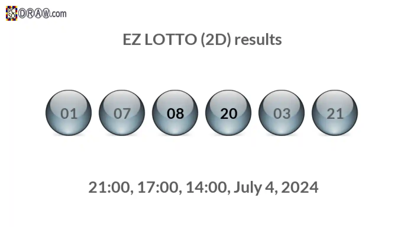 Rendered lottery balls representing EZ LOTTO (2D) results on July 4, 2024