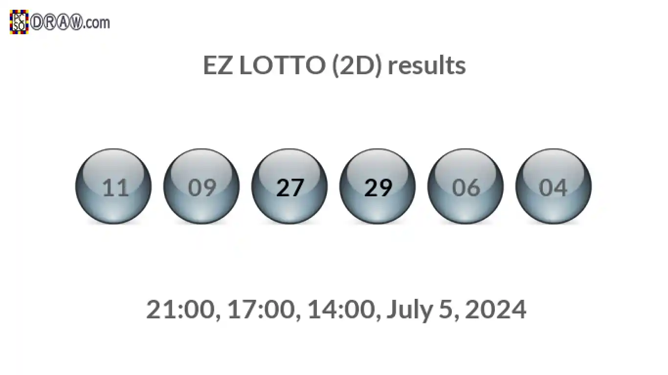 Rendered lottery balls representing EZ LOTTO (2D) results on July 5, 2024