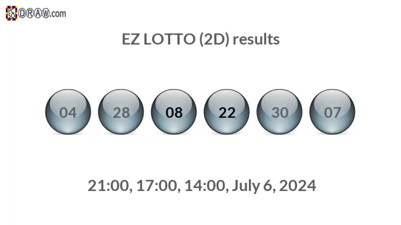 Rendered lottery balls representing EZ LOTTO (2D) results on July 6, 2024