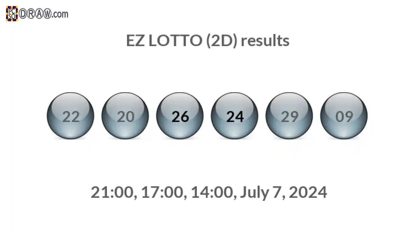 Rendered lottery balls representing EZ LOTTO (2D) results on July 7, 2024