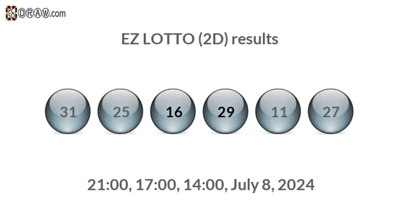 Rendered lottery balls representing EZ LOTTO (2D) results on July 8, 2024