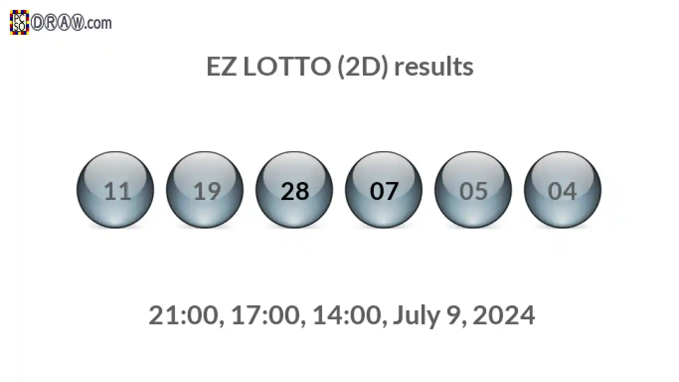 Rendered lottery balls representing EZ LOTTO (2D) results on July 9, 2024