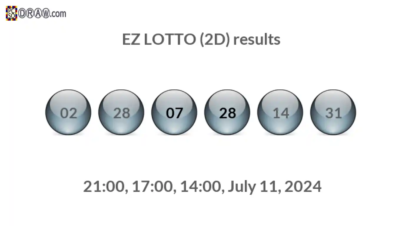 Rendered lottery balls representing EZ LOTTO (2D) results on July 11, 2024