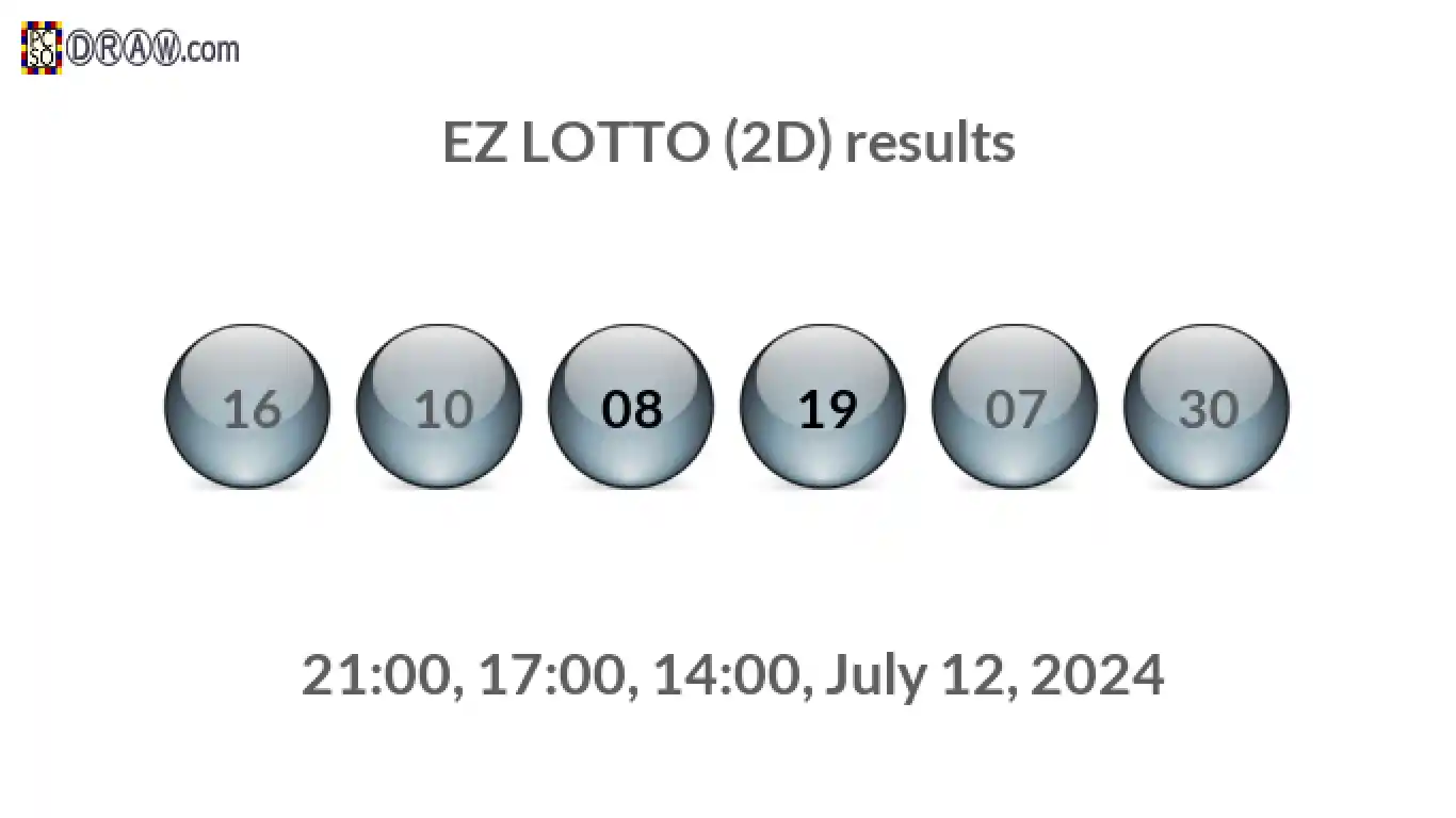 Rendered lottery balls representing EZ LOTTO (2D) results on July 12, 2024