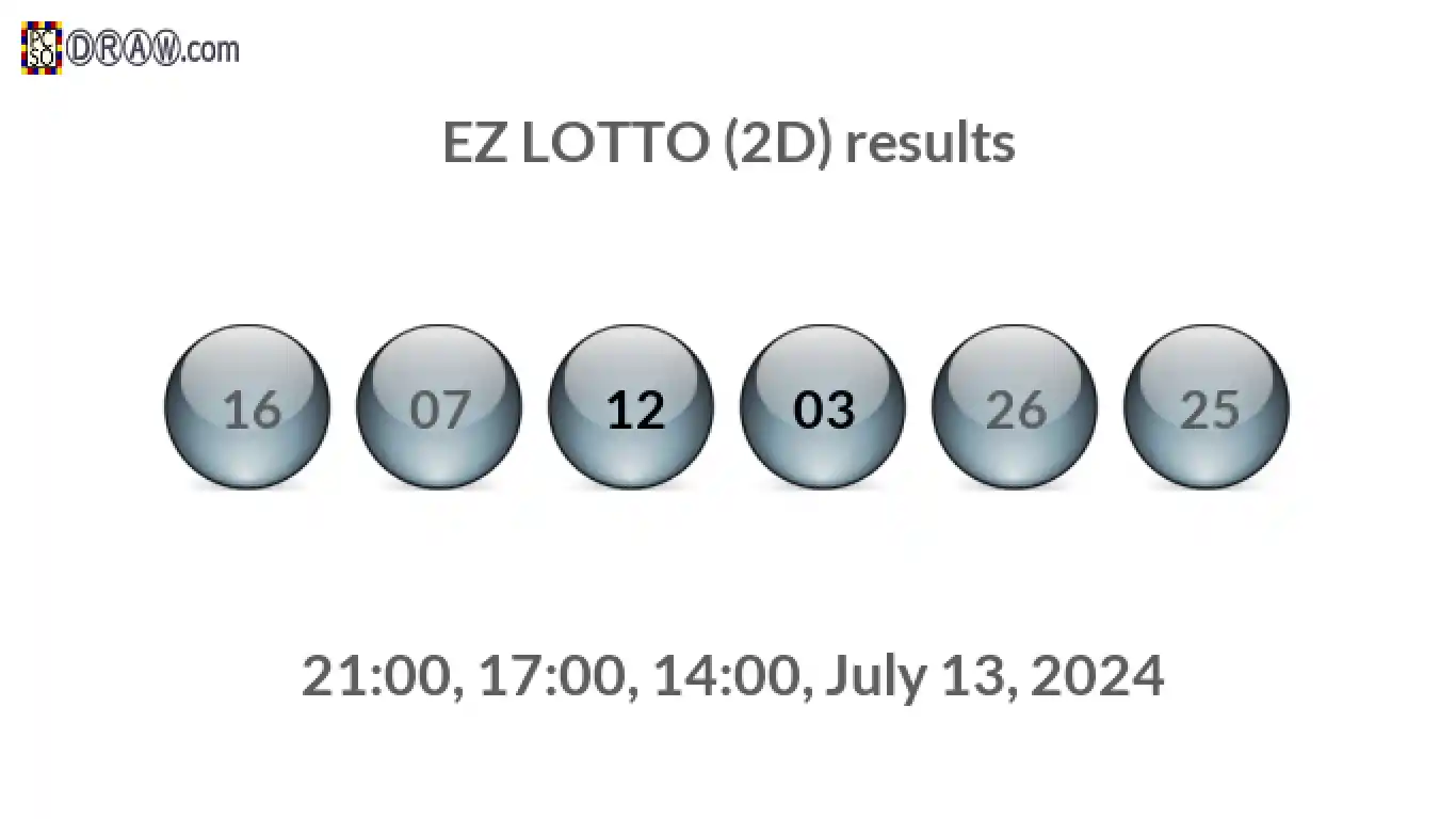 Rendered lottery balls representing EZ LOTTO (2D) results on July 13, 2024