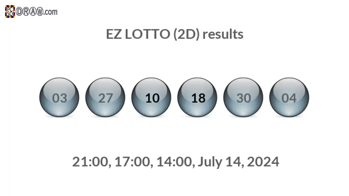 Rendered lottery balls representing EZ LOTTO (2D) results on July 14, 2024