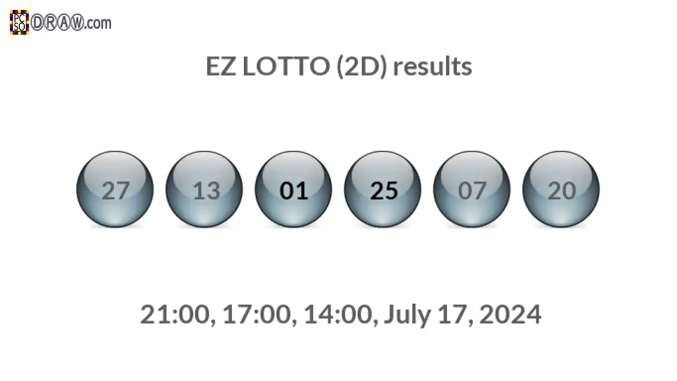 Rendered lottery balls representing EZ LOTTO (2D) results on July 17, 2024