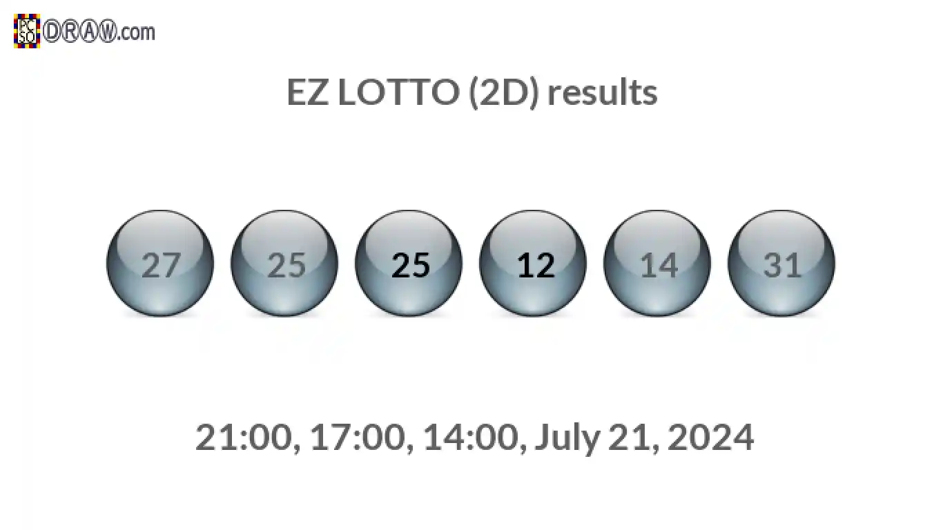 Rendered lottery balls representing EZ LOTTO (2D) results on July 21, 2024