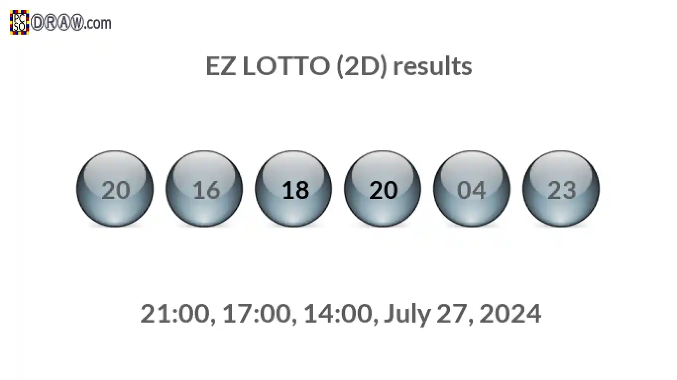 Rendered lottery balls representing EZ LOTTO (2D) results on July 27, 2024