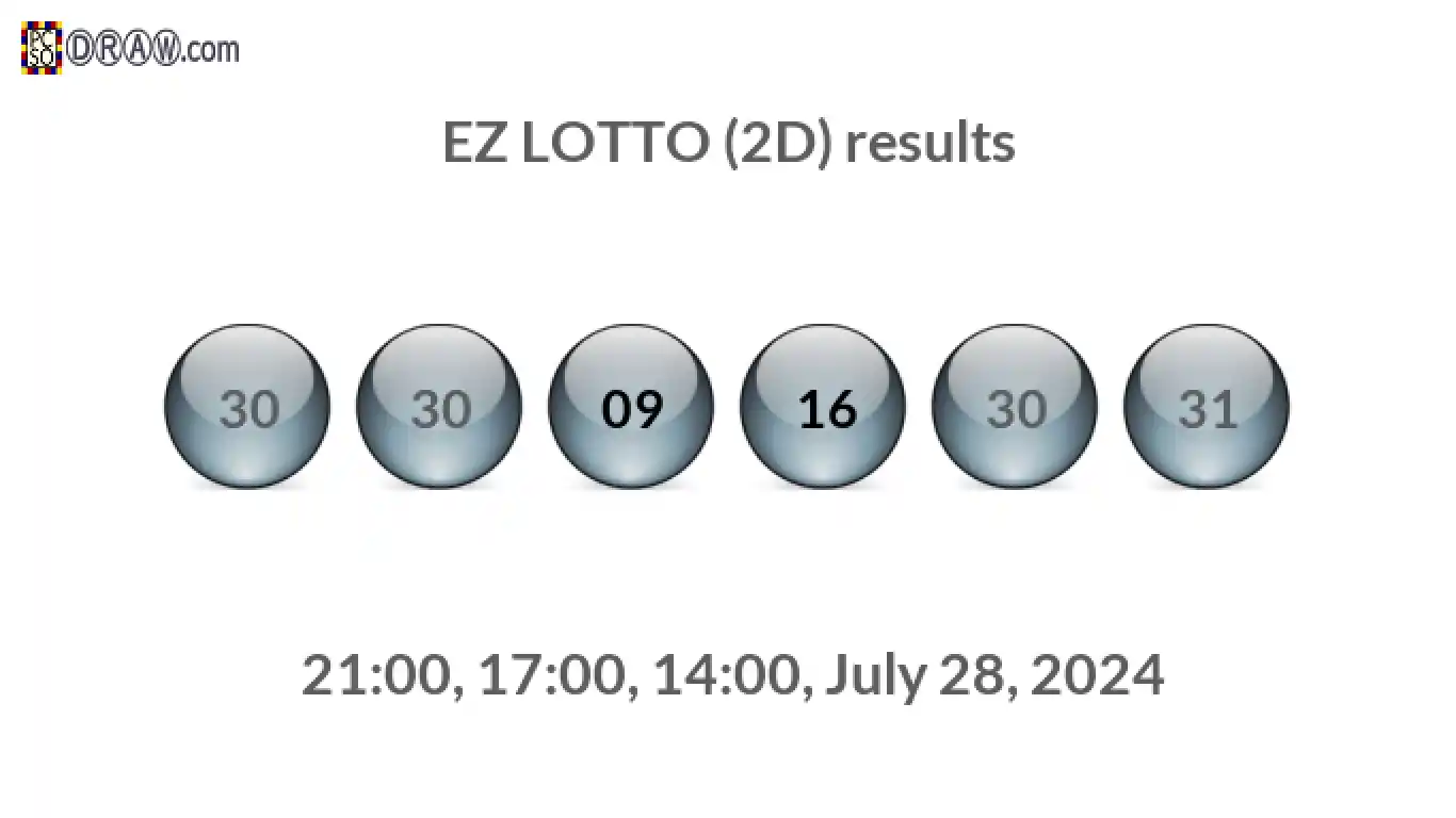 Rendered lottery balls representing EZ LOTTO (2D) results on July 28, 2024