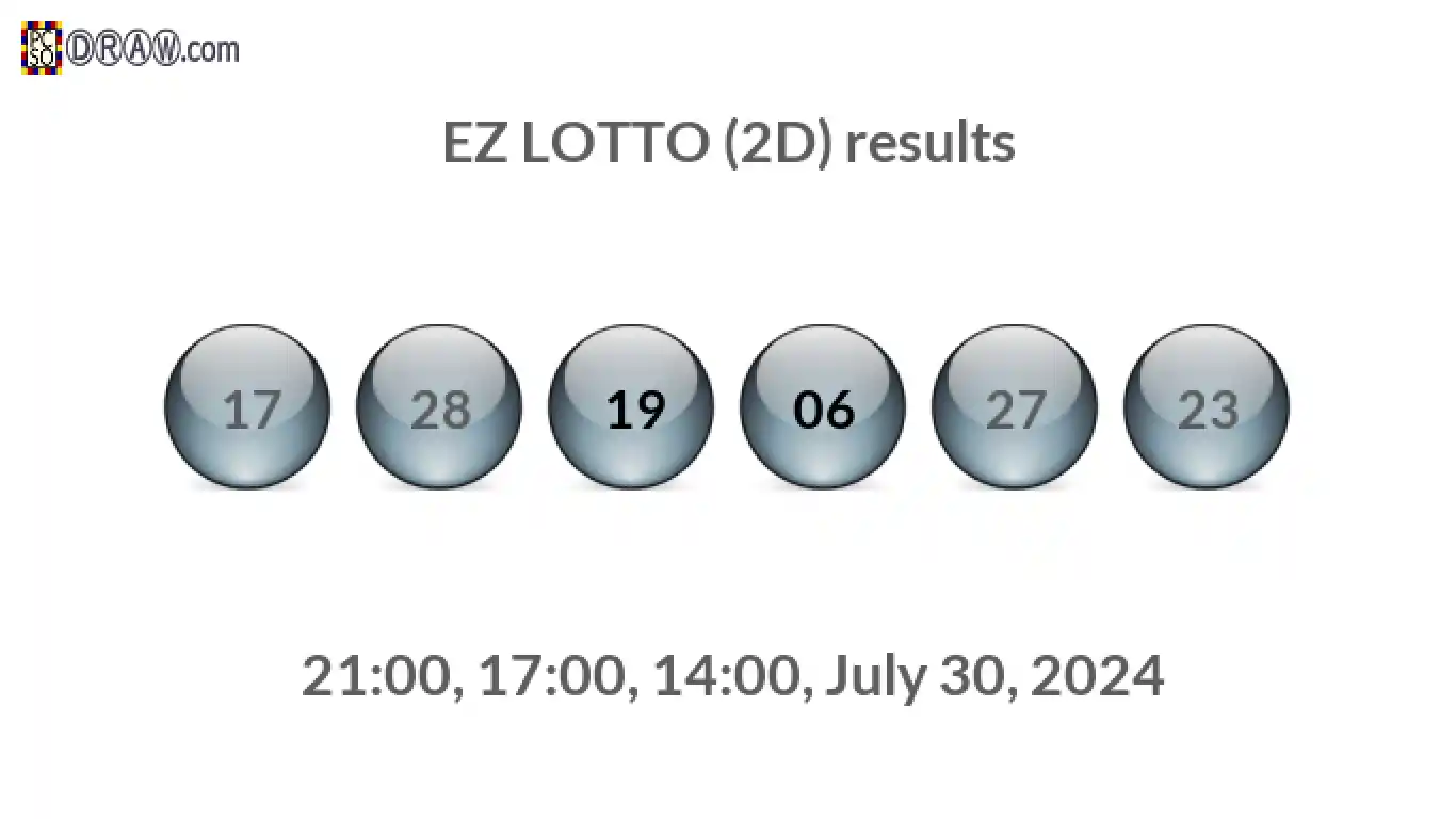 Rendered lottery balls representing EZ LOTTO (2D) results on July 30, 2024