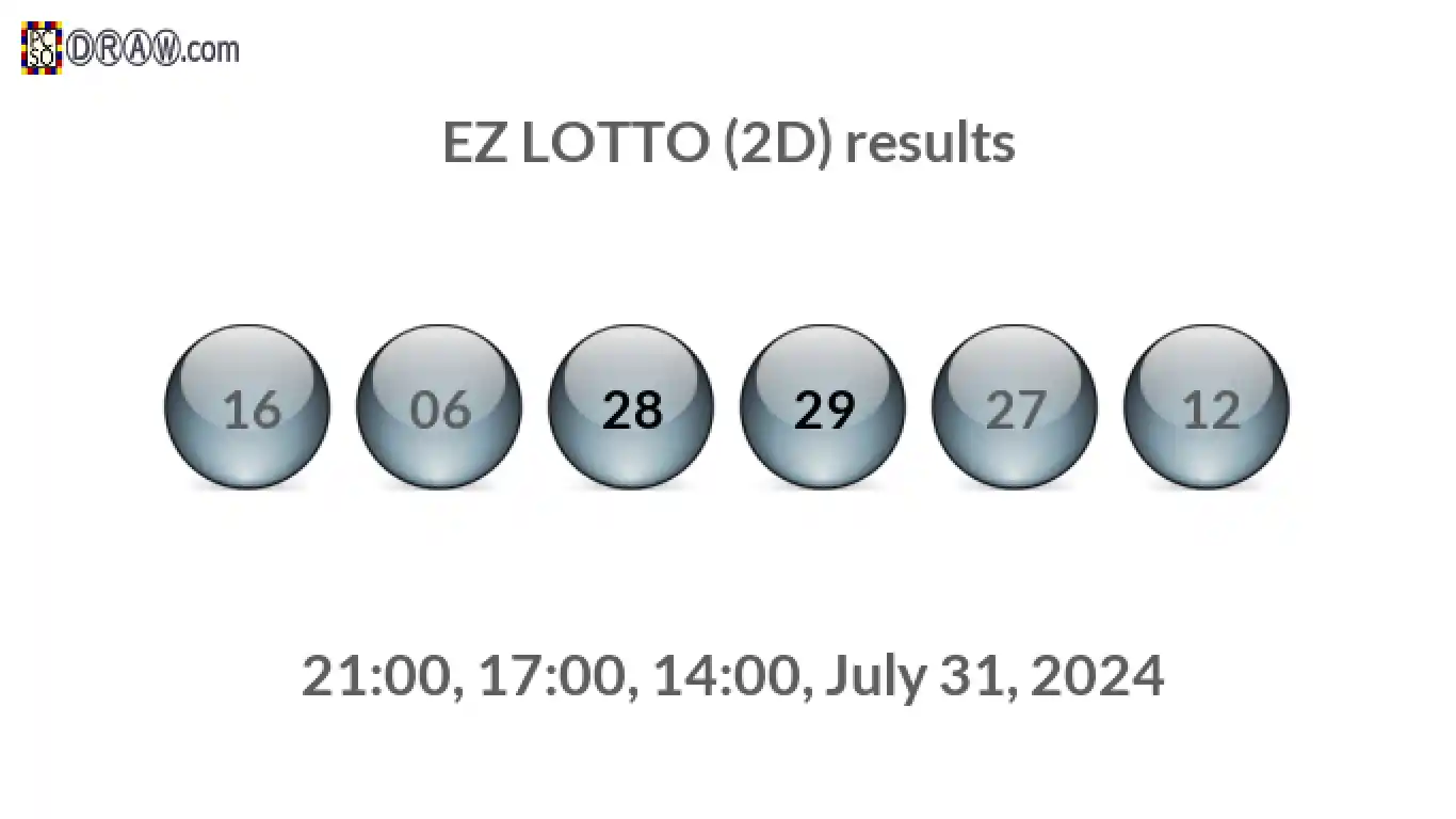 Rendered lottery balls representing EZ LOTTO (2D) results on July 31, 2024