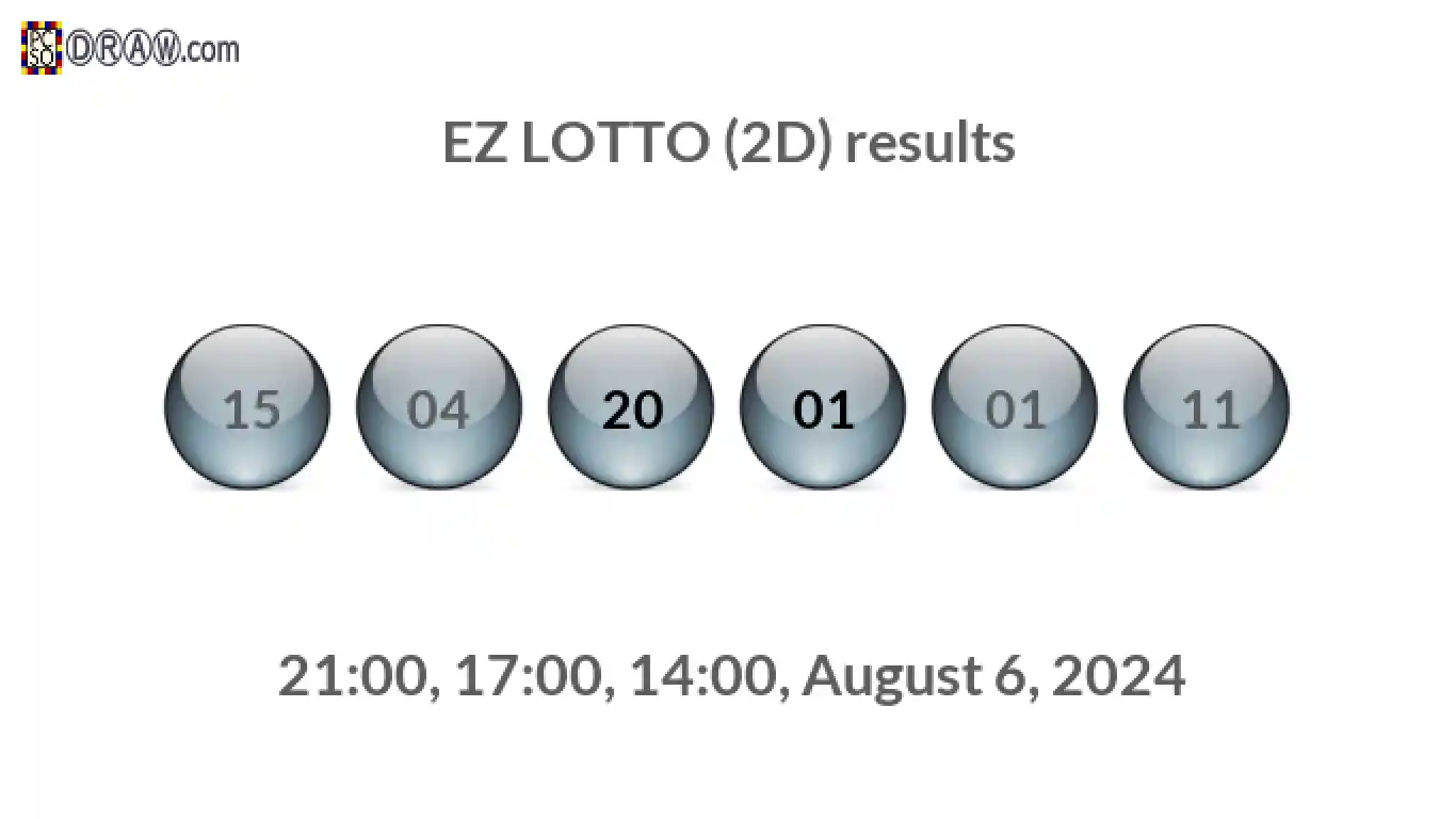 Rendered lottery balls representing EZ LOTTO (2D) results on August 6, 2024