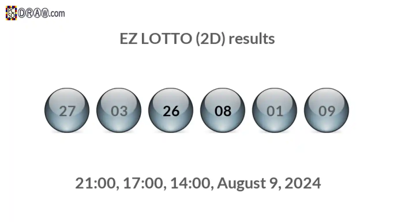 Rendered lottery balls representing EZ LOTTO (2D) results on August 9, 2024