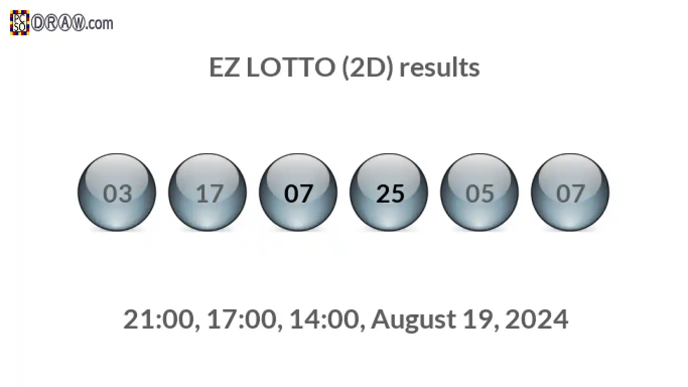 Rendered lottery balls representing EZ LOTTO (2D) results on August 19, 2024