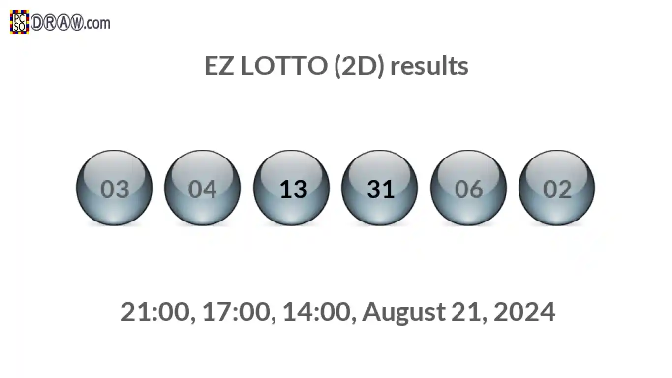 Rendered lottery balls representing EZ LOTTO (2D) results on August 21, 2024