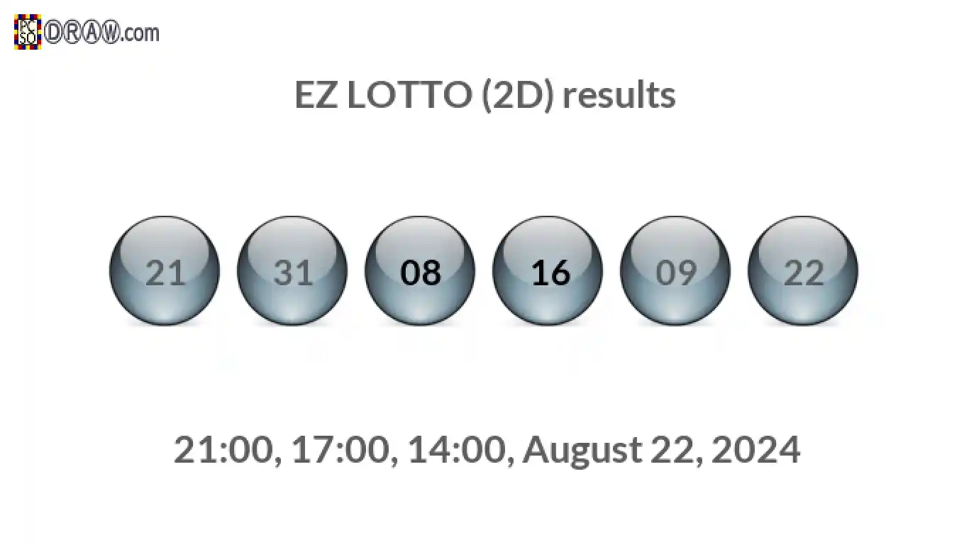 Rendered lottery balls representing EZ LOTTO (2D) results on August 22, 2024