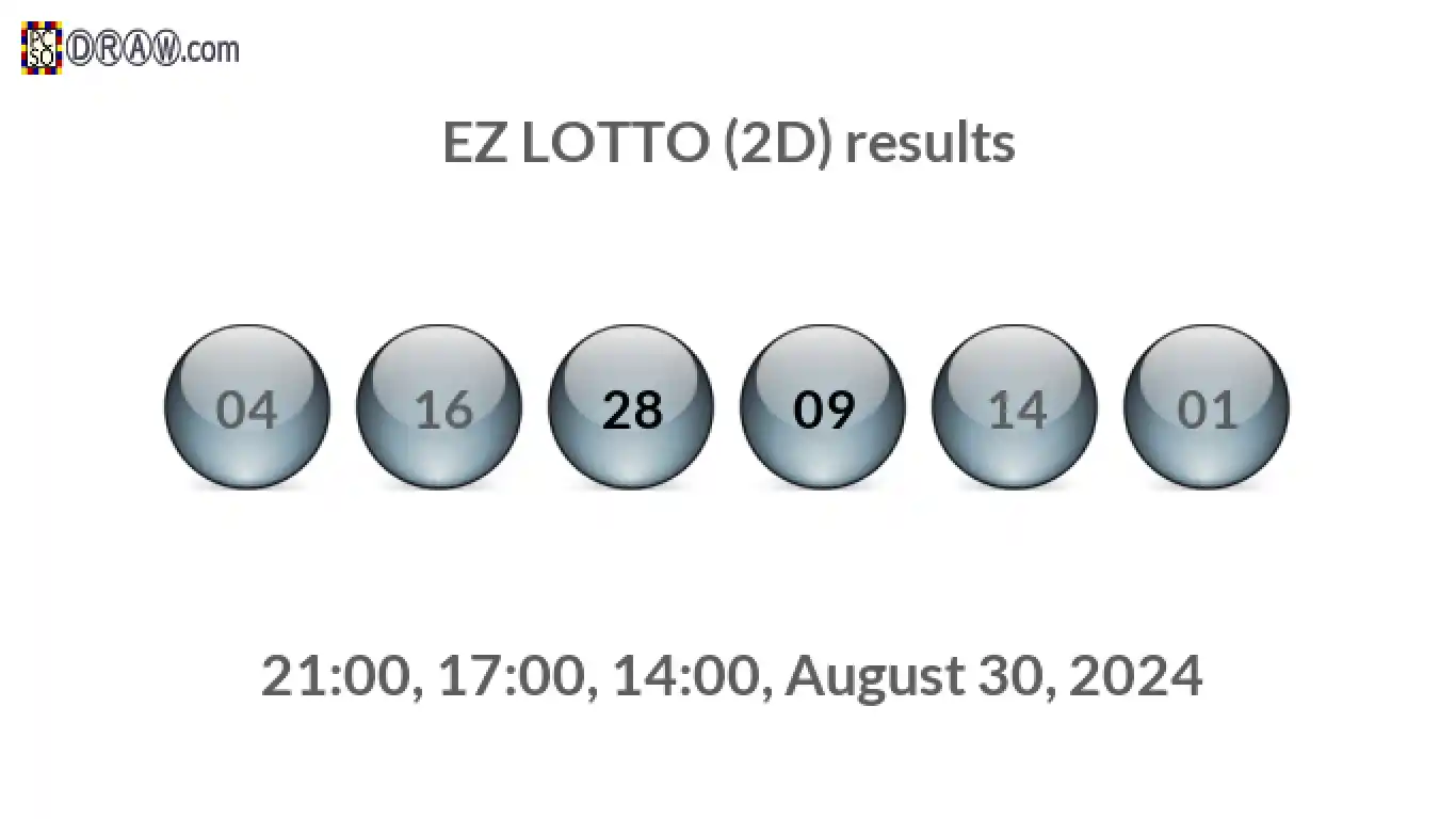 Rendered lottery balls representing EZ LOTTO (2D) results on August 30, 2024