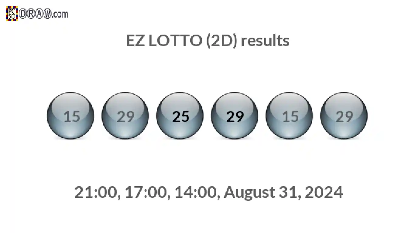 Rendered lottery balls representing EZ LOTTO (2D) results on August 31, 2024