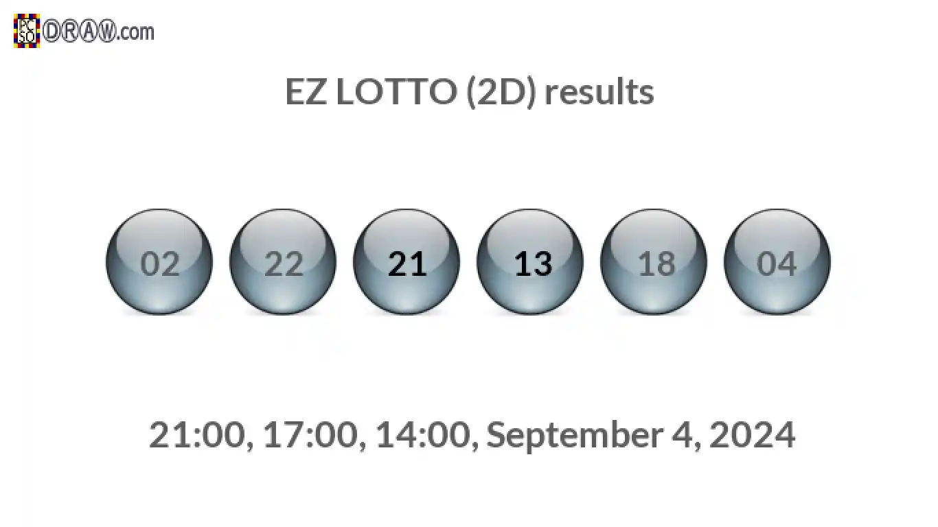 Rendered lottery balls representing EZ LOTTO (2D) results on September 4, 2024