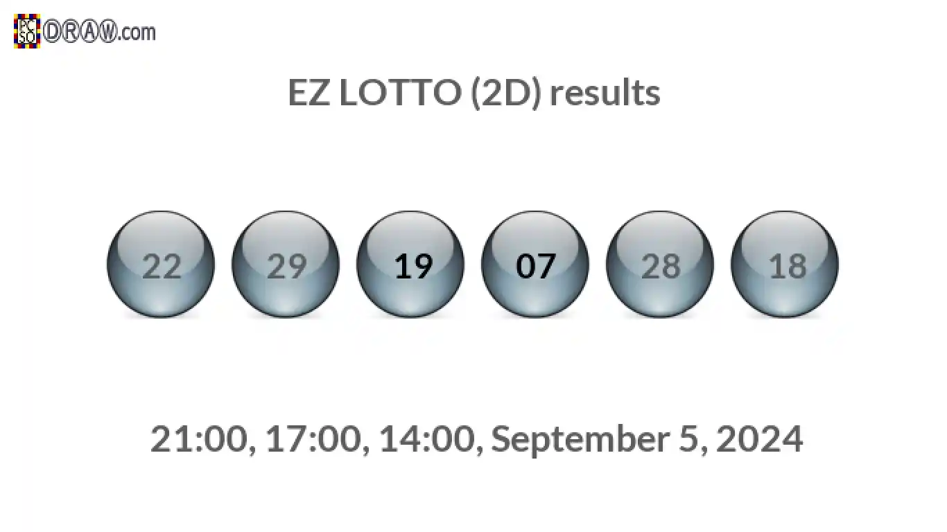 Rendered lottery balls representing EZ LOTTO (2D) results on September 5, 2024