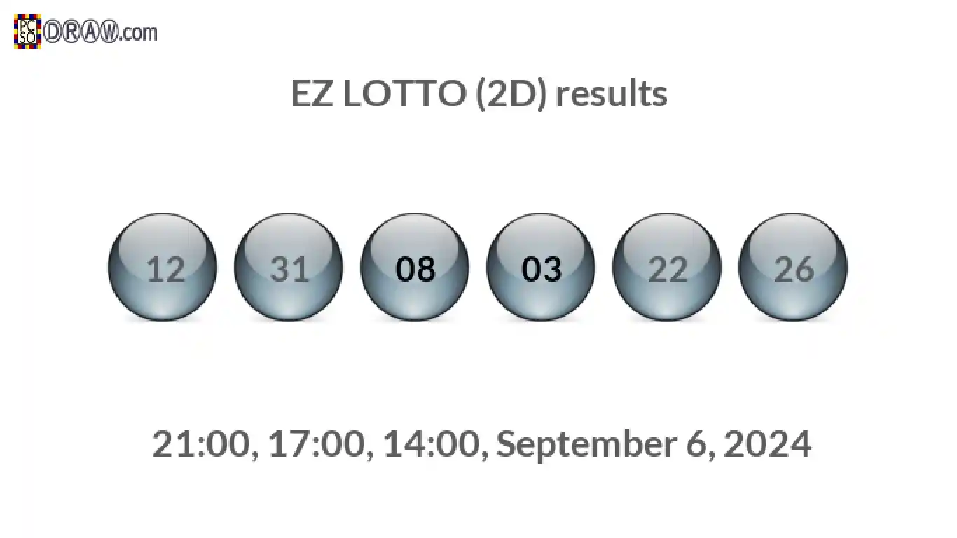 Rendered lottery balls representing EZ LOTTO (2D) results on September 6, 2024