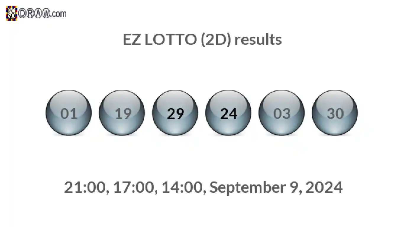 Rendered lottery balls representing EZ LOTTO (2D) results on September 9, 2024