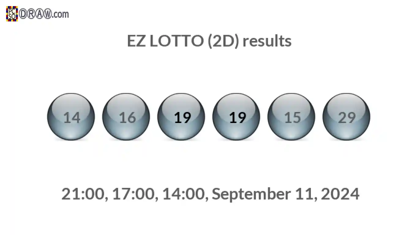 Rendered lottery balls representing EZ LOTTO (2D) results on September 11, 2024