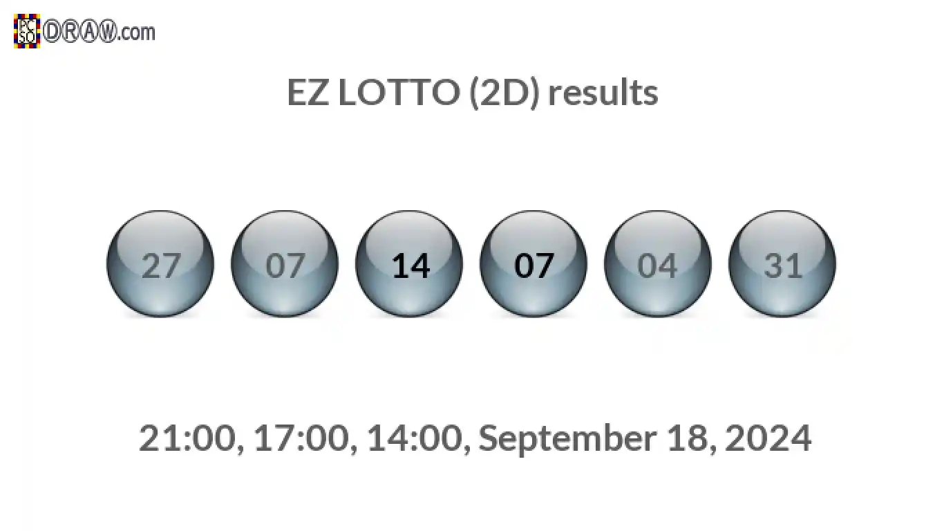 Rendered lottery balls representing EZ LOTTO (2D) results on September 18, 2024