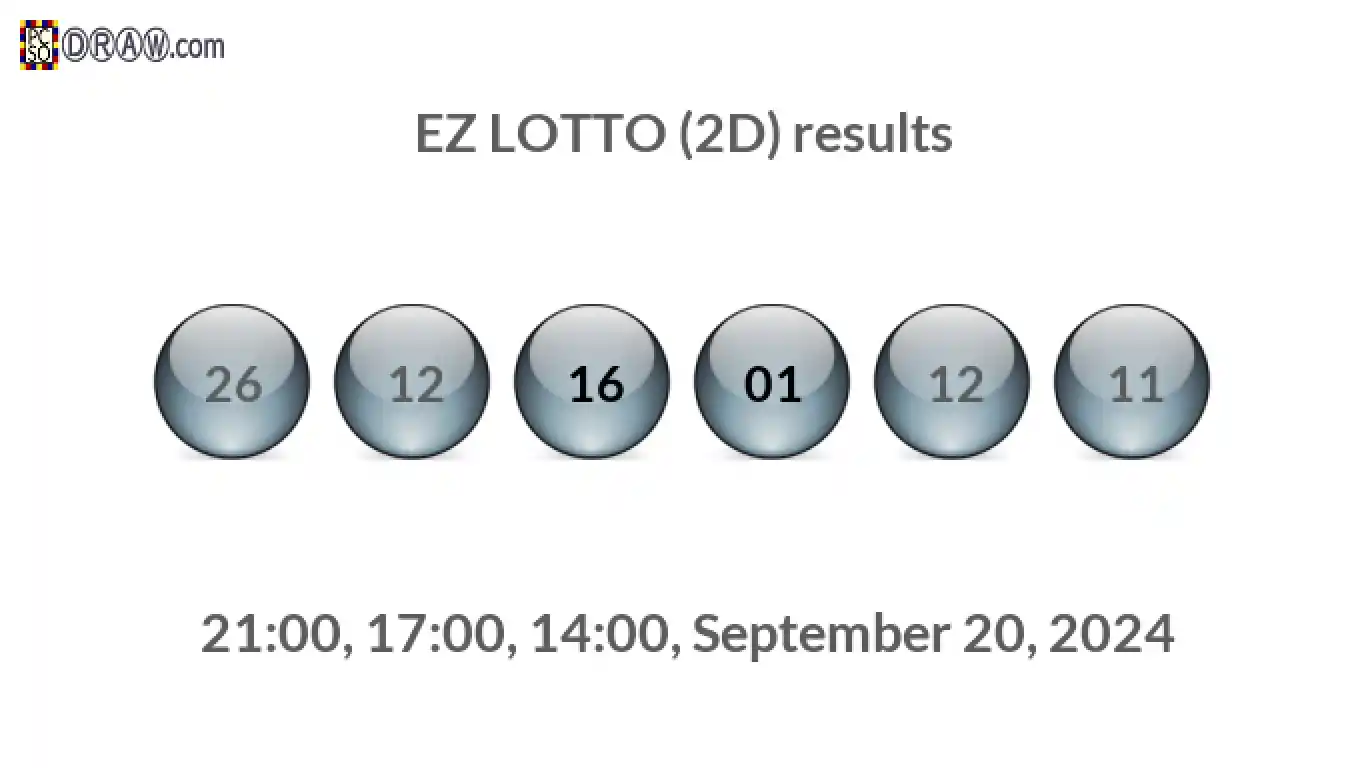 Rendered lottery balls representing EZ LOTTO (2D) results on September 20, 2024