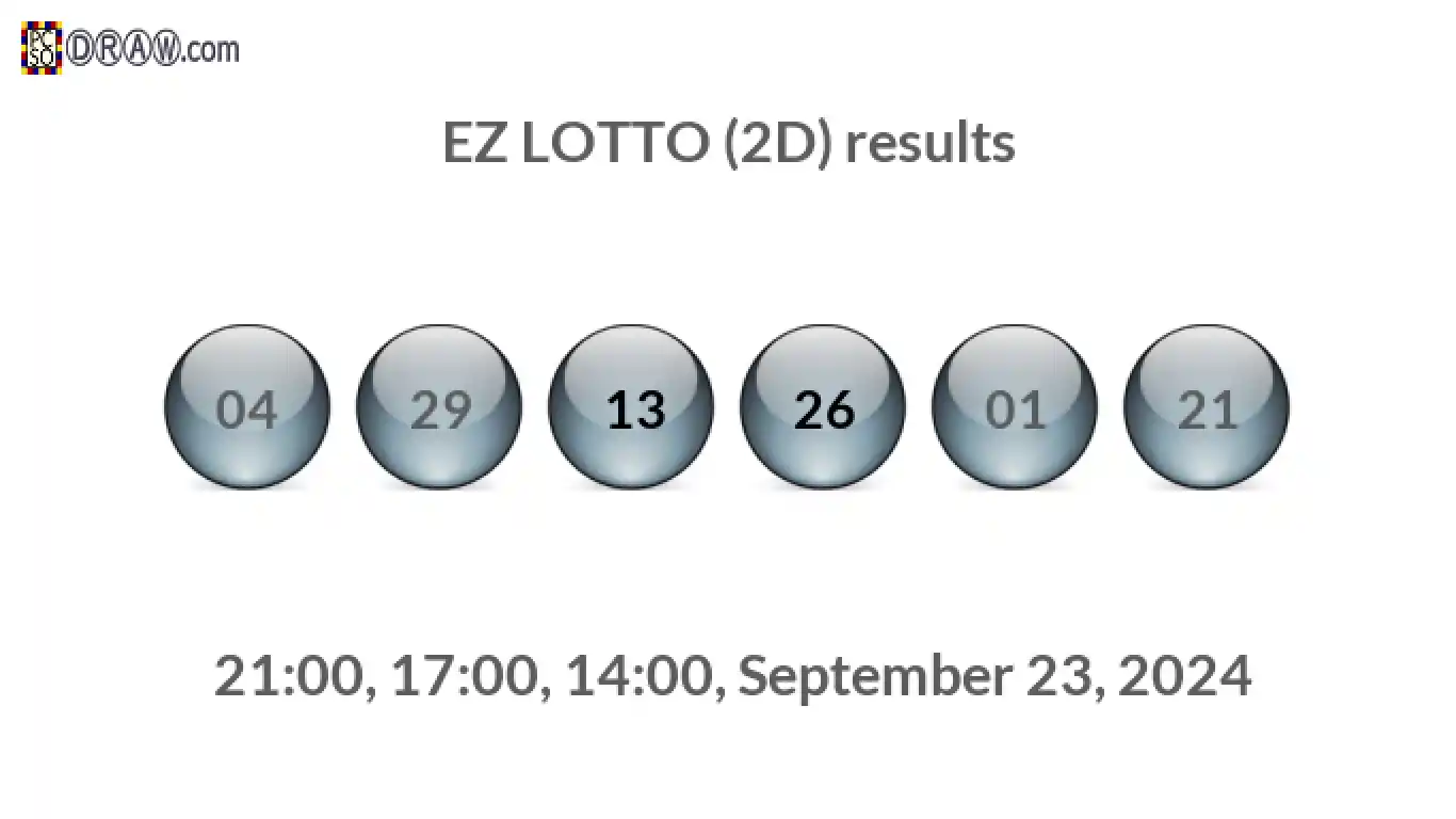 Rendered lottery balls representing EZ LOTTO (2D) results on September 23, 2024