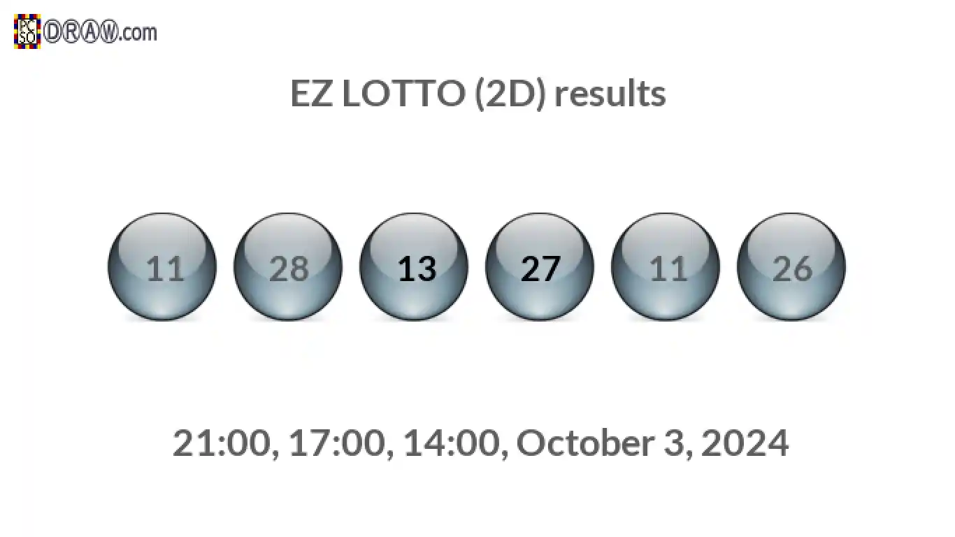 Rendered lottery balls representing EZ LOTTO (2D) results on October 3, 2024