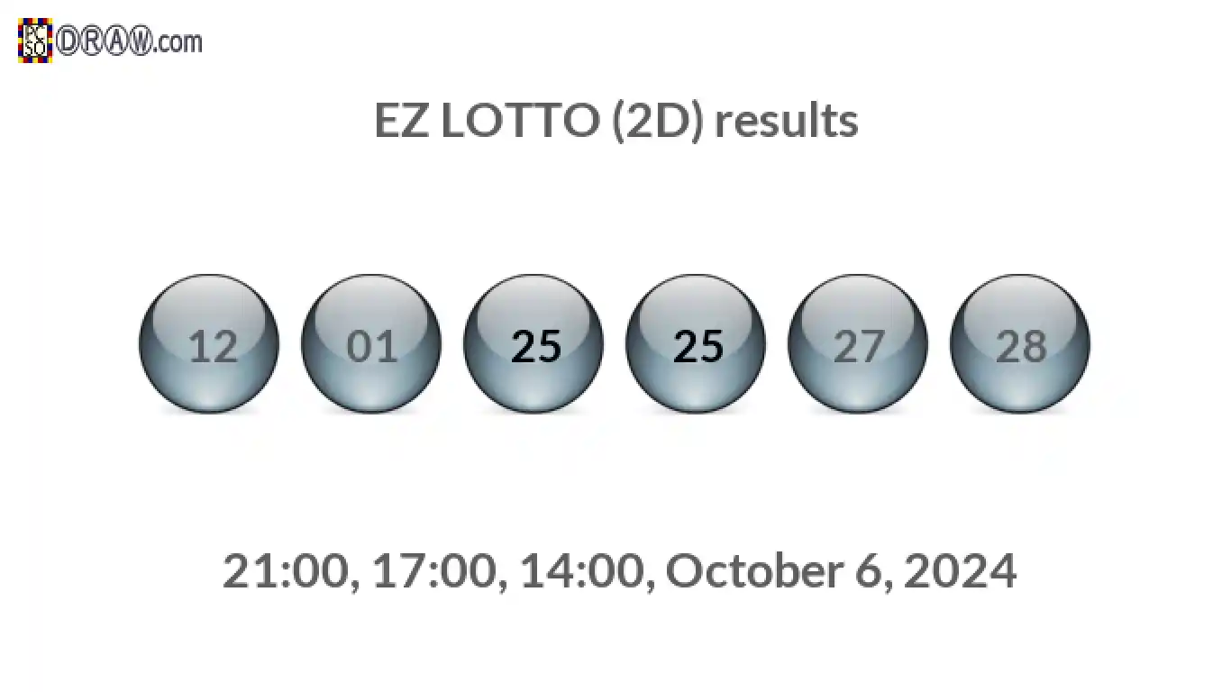 Rendered lottery balls representing EZ LOTTO (2D) results on October 6, 2024