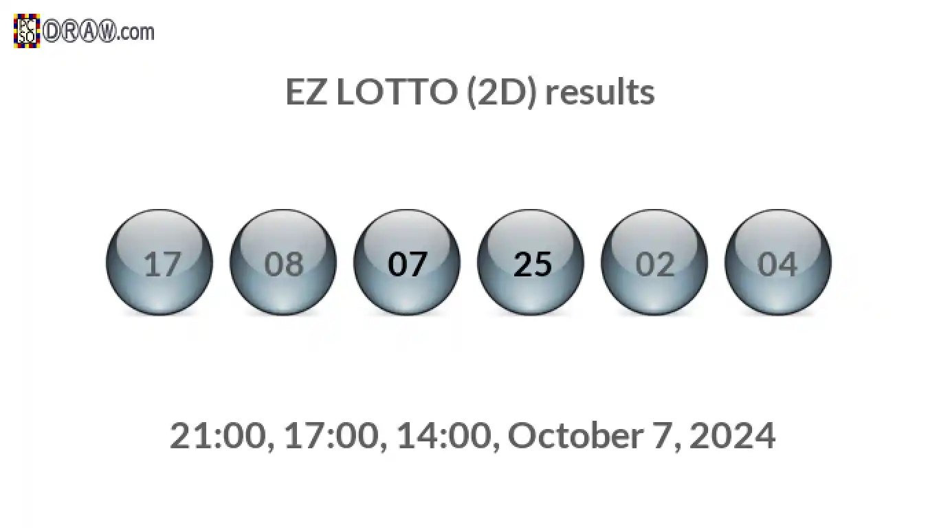 Rendered lottery balls representing EZ LOTTO (2D) results on October 7, 2024